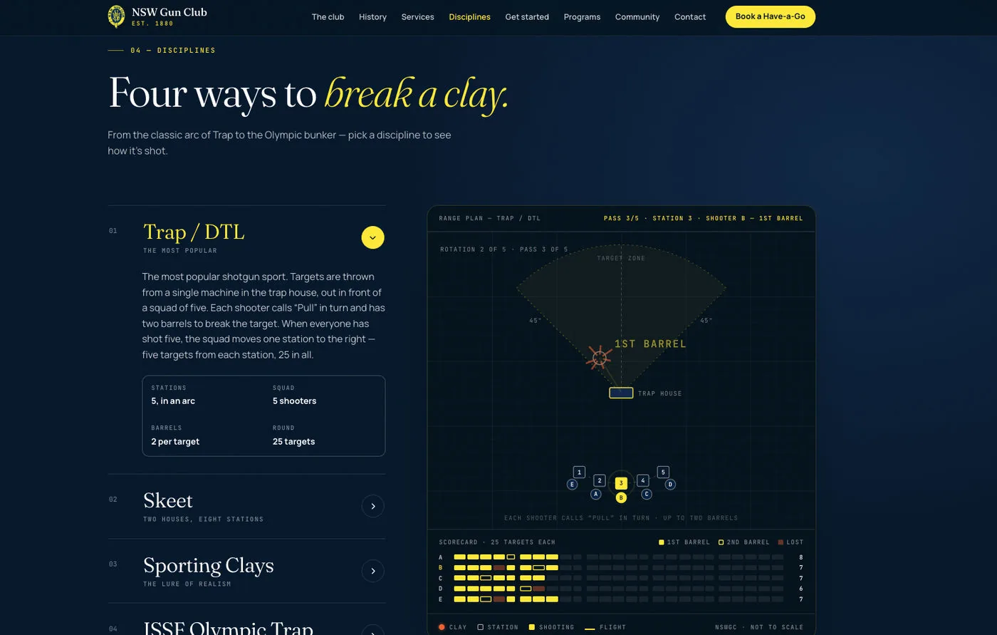 The new Disciplines section: Four ways to break a clay, with an animated Trap range plan.